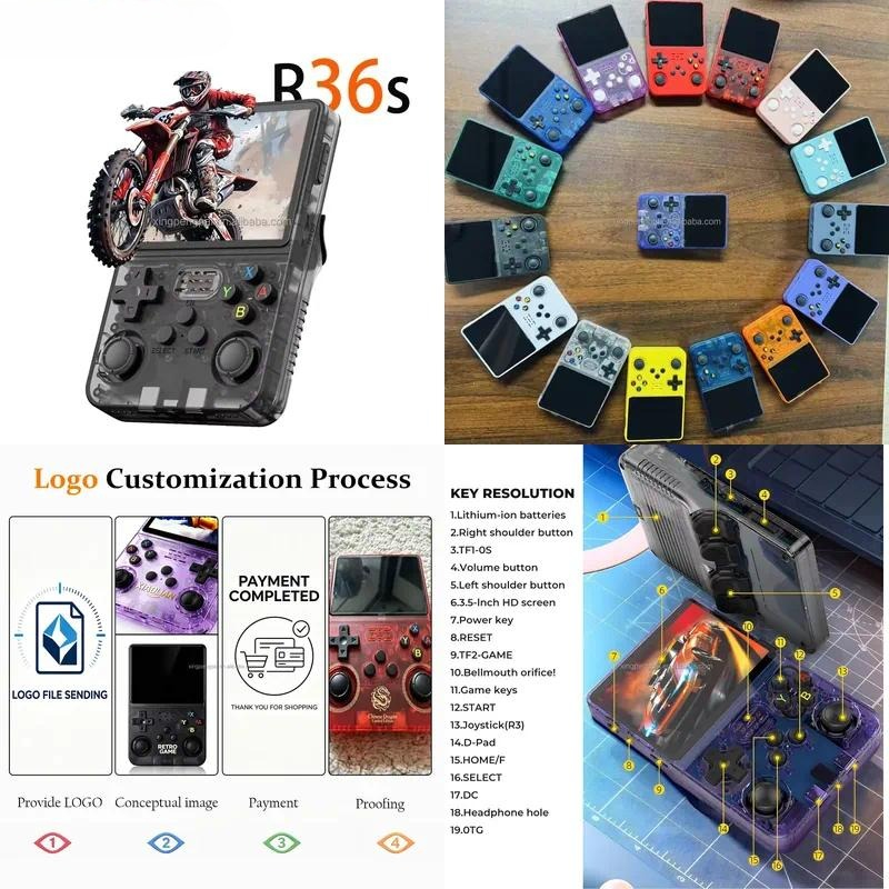 Retro Gaming R36S - Портативная игровая консоль 2026 R36s R36,