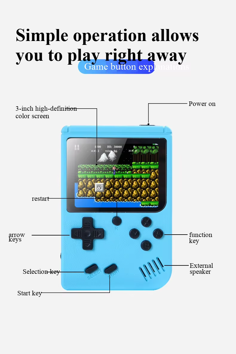 Портативная игровая консоль 40 – обзор и цена Retro Gaming R36S